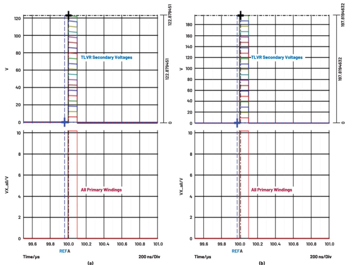 在低壓大電流應用中，電壓調節器的性能該如何改進？