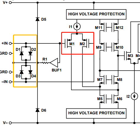 為什麼運放會產生交越失真？