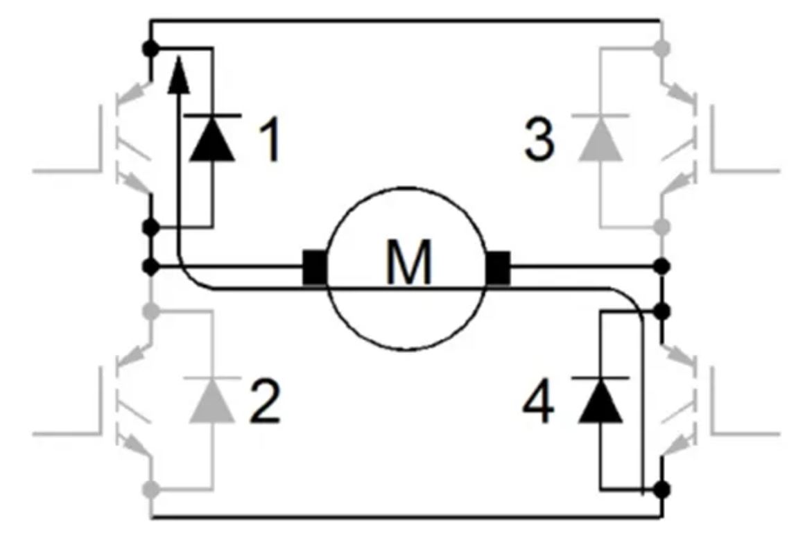 IGBT的並聯知識點梳理：靜態變化、動態變化、熱係數