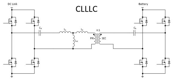 用於電動汽車車載充電器的 CLLLC 與 DAB 比較