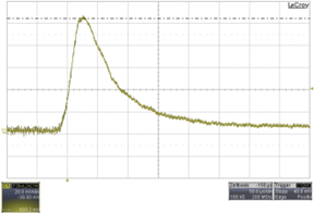 電源測量的導線布局如何影響測量精度？