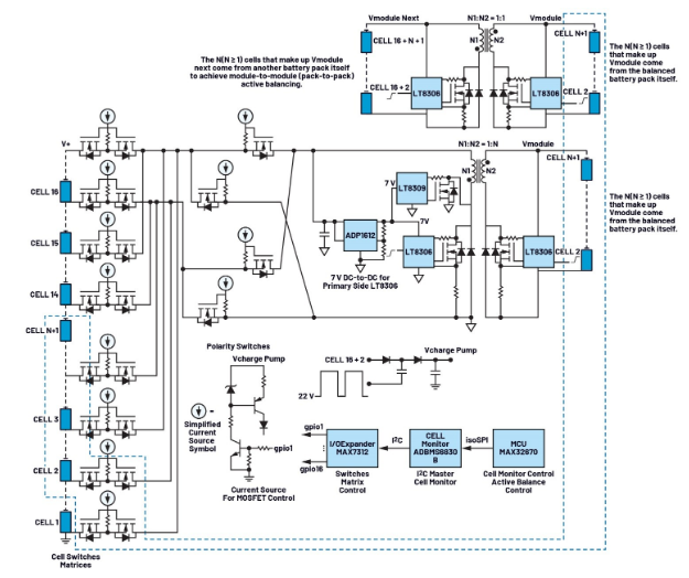 簡單製勝——第二部分：探索BMS設計中的高效主動均衡“最優解”