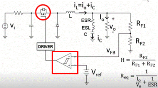 深度解析電感飽和與開關電源關係