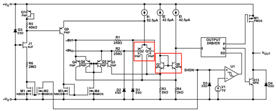 為什麼運放會產生交越失真？