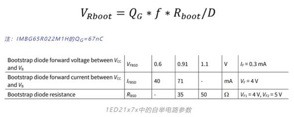 驅動電路設計（七）——自舉電源在5kW交錯調製圖騰柱PFC應用
