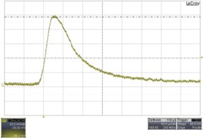 電源測量的導線布局如何影響測量精度？