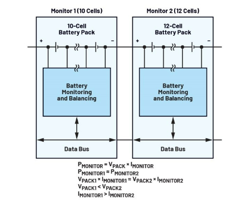 簡單製勝——第二部分：探索BMS設計中的高效主動均衡“最優解”