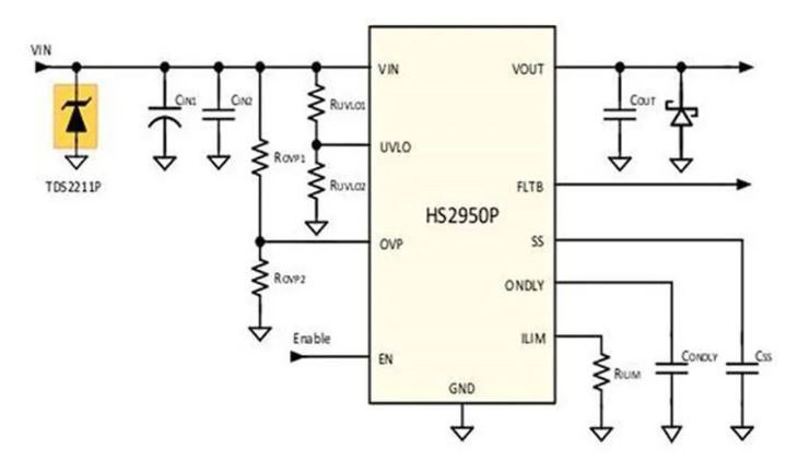 使用TDS瞬態分流抑製器，實現可靠ESD和EOS保護，完整攻略在此！