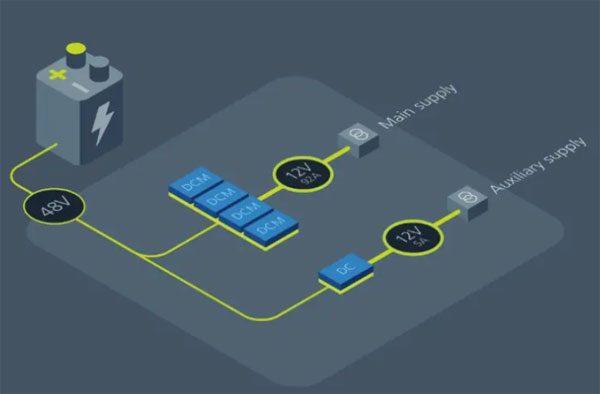 輕量級的電源係統，該如何設計？