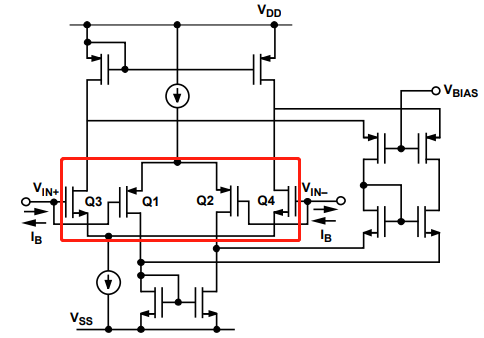 為什麼運放會產生交越失真？