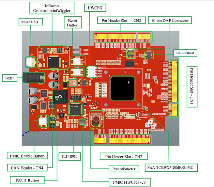 大聯大品佳創佳績！憑英飛淩AURIX™ TC4xx方案榮獲中國工控網“應用創新”大獎