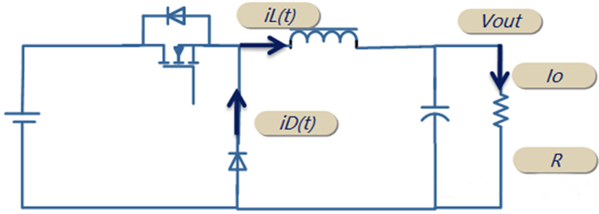 開關電源的工作模式CCM、BCM、DCM