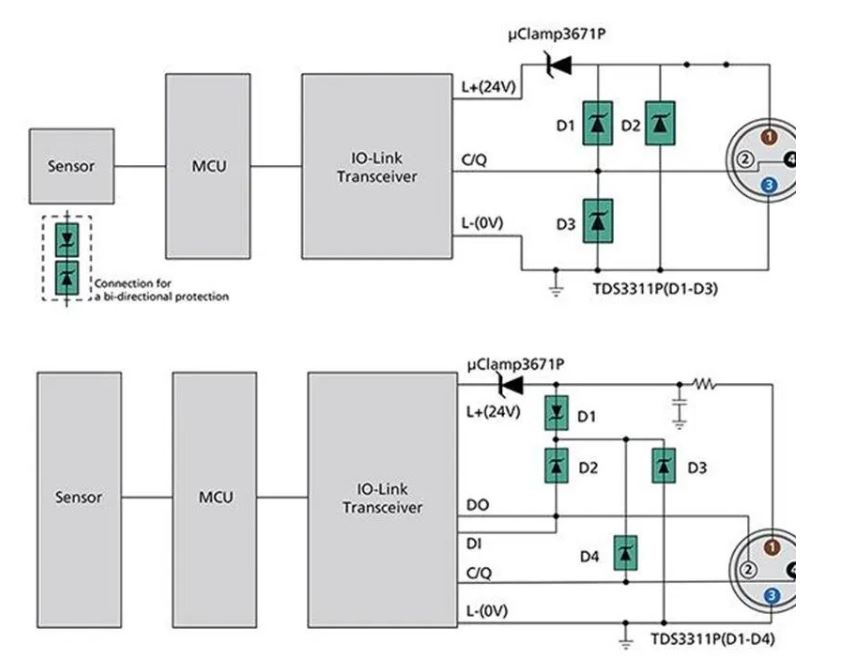 使用TDS瞬態分流抑製器，實現可靠ESD和EOS保護，完整攻略在此！