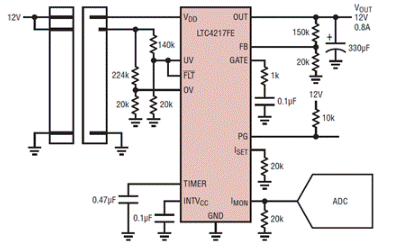 通過LTC4217提高熱插拔性能並節省設計時間