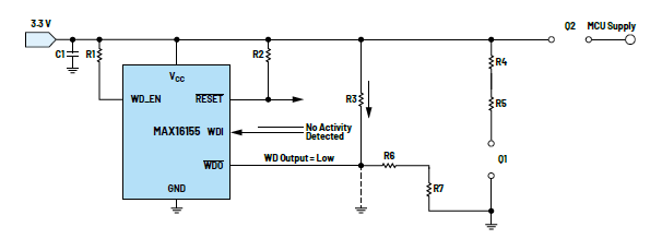 利用低電平有效輸出驅動高端MOSFET輸入開關以實現係統電源循環