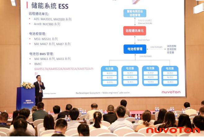 新唐科技以AI、新能源、汽車電子新品引領行業未來，巡回發布會完美收官！