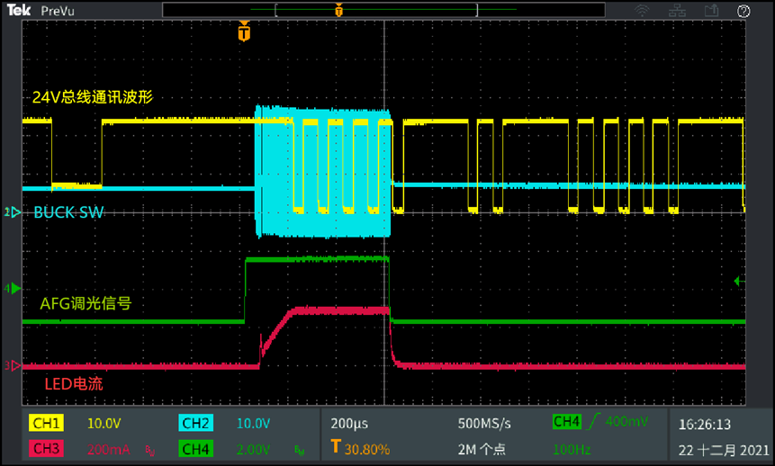 如何使用示波器、AFG和萬用表測試LED 驅動器的調光線性度？