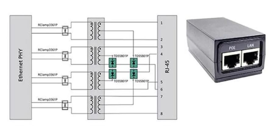 使用TDS瞬態分流抑製器，實現可靠ESD和EOS保護，完整攻略在此！