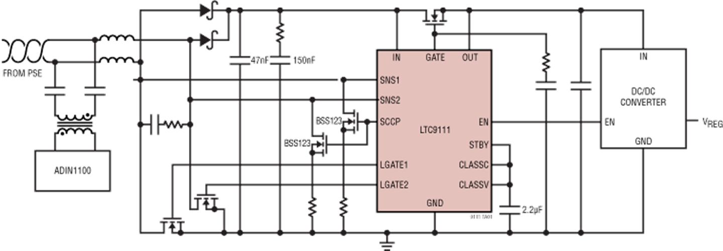 下一代樓宇控製器 開啟智能新體驗