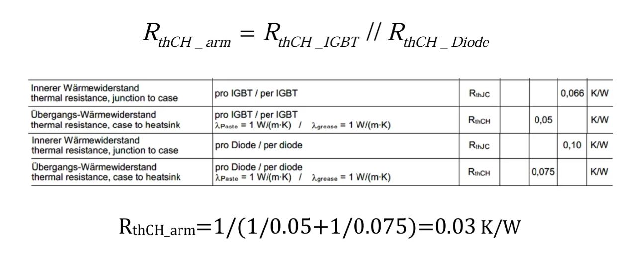 功率器件的熱設計基礎（二）——熱阻的串聯和並聯