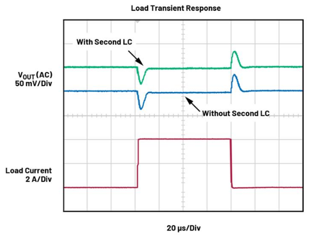 BMS開路檢測新突破：算法如何攻克電芯連接故障識別難題？