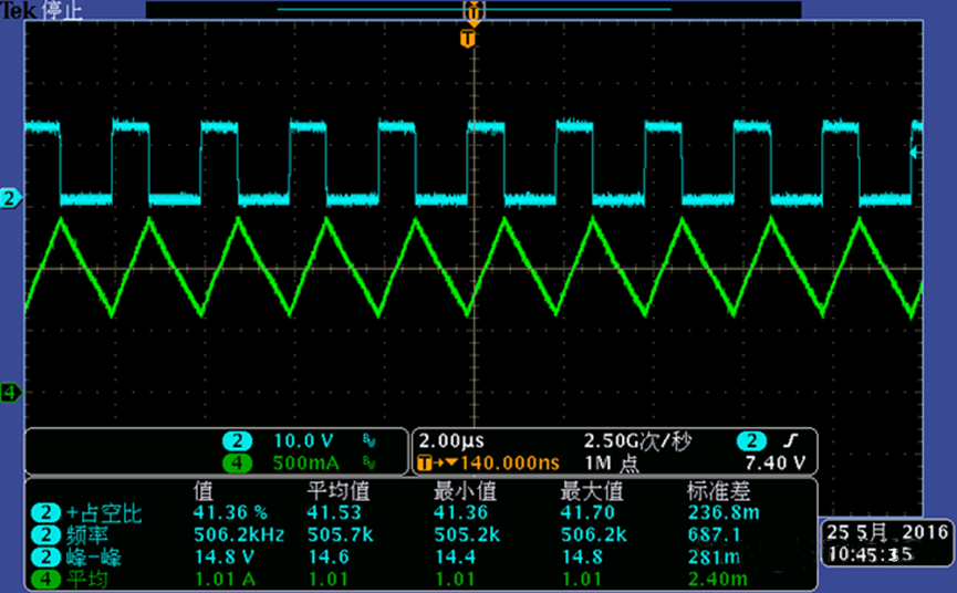 開關電源的工作模式CCM、BCM、DCM