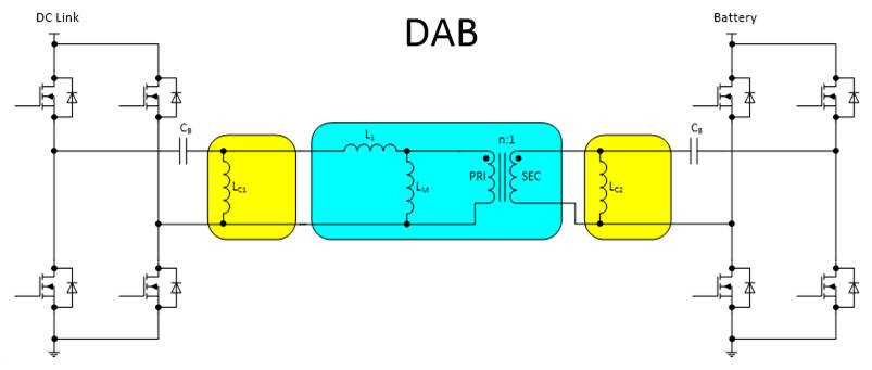 用於電動汽車車載充電器的 CLLLC 與 DAB 比較
