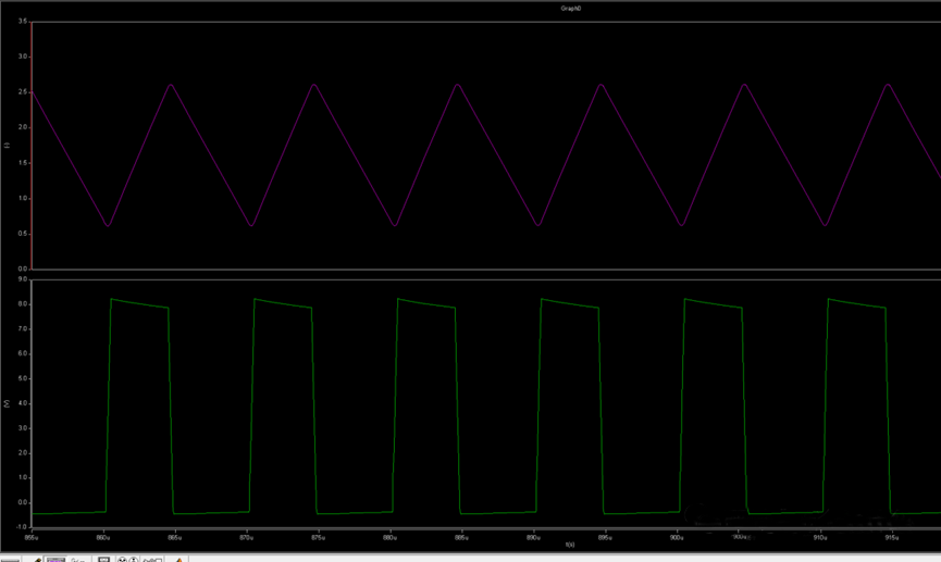 開關電源的工作模式CCM、BCM、DCM