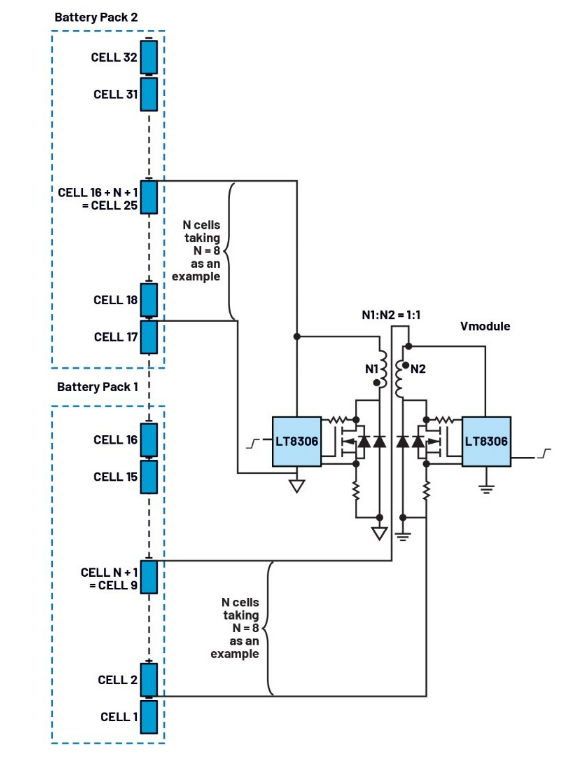 簡單製勝——第三部分：高效BMS主動均衡係統架構深度剖析