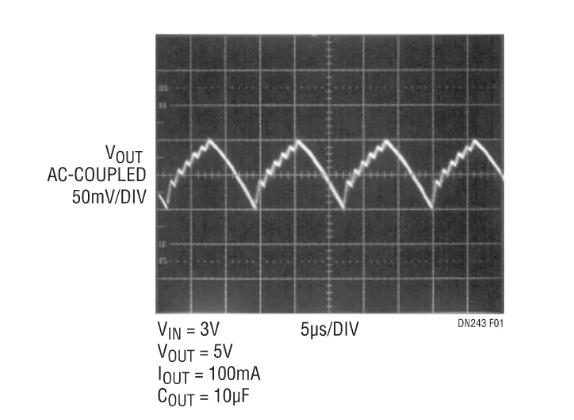 采用嶄新結構的升壓充電泵，想了解一下嗎？