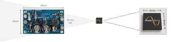 固態矽芯片數字化交流電源轉換