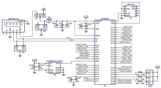 控製電機控製器的微控製器