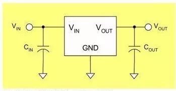 你知道LDO與DC-DC器件的區別嗎？