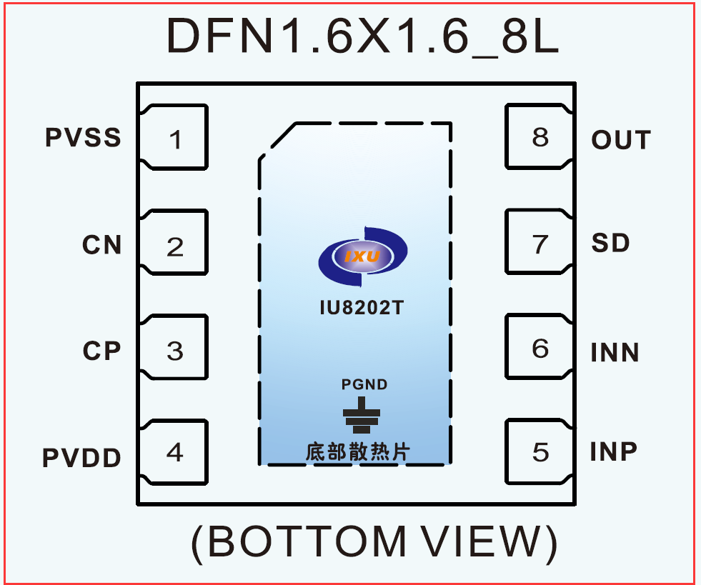 IU8202 適用於OWS耳機的無POP聲超低功耗400mW單聲道G類耳放IC方案