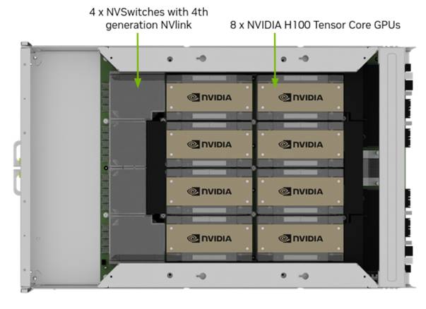 【探索前沿 測試為先】低電壓測試，AI技術熱潮背後算力核心的重要支撐