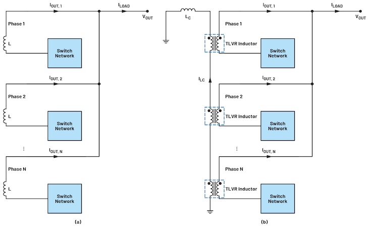 基於 TLVR 的結構變壓器穩壓器簡介
