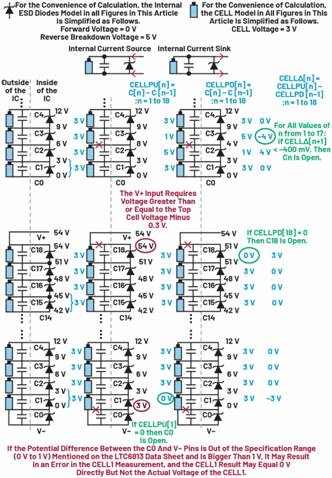 深入了解電池管理係統的開路檢測