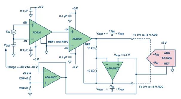 小信號放大新思路，低成本儀表放大器的差分輸出設計