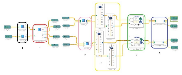 DSP入局：模擬與數字音頻分頻器設計的大比拚！