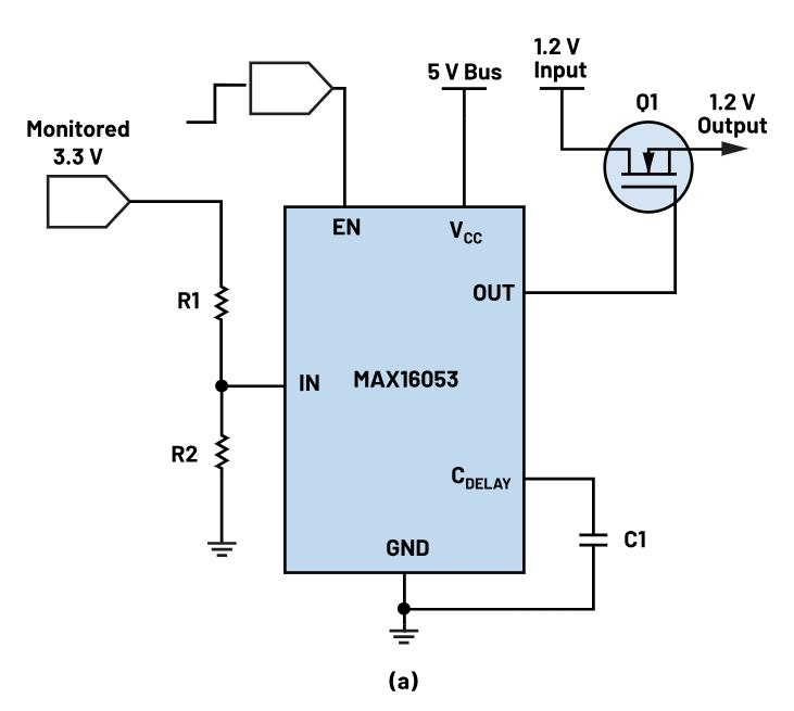 如何防止掉電狀況下的係統出錯？