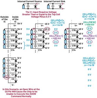 深入了解電池管理係統的開路檢測