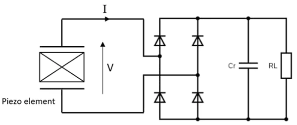如何通過能量收集技術延長無線傳感器節點的電池續航？