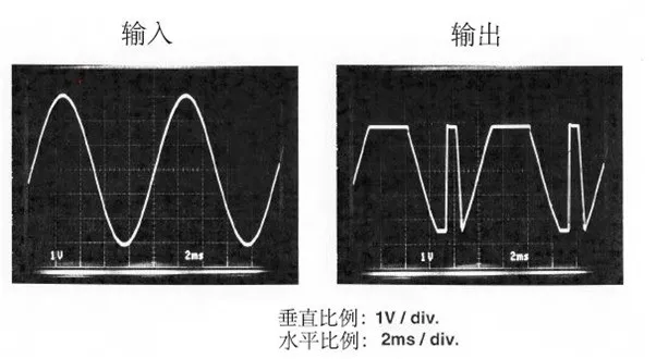 運算放大器輸出電壓反向問題：正確選型，輕鬆化解！