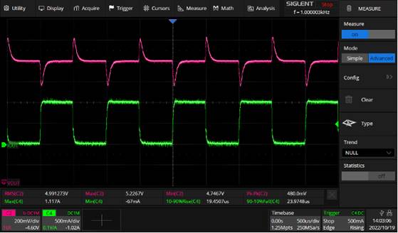 固態矽芯片數字化交流電源轉換