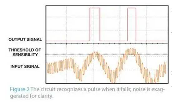 電路檢測快速下降的信號並抑製噪聲