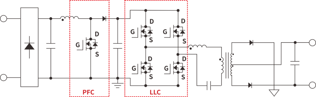 超結MOS在舞台燈電源上的應用