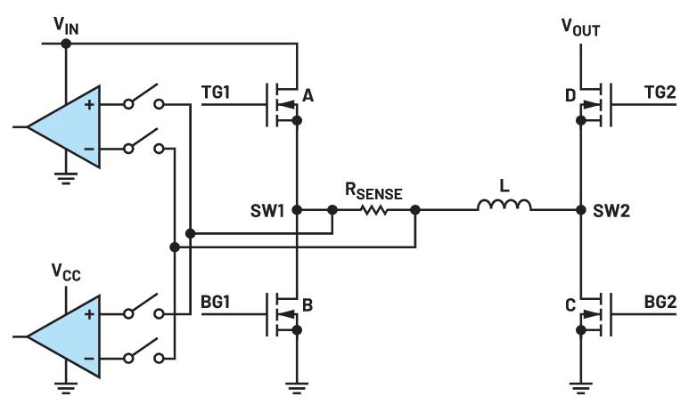 相對於傳統方案，電感DCR電流檢測的優勢是......