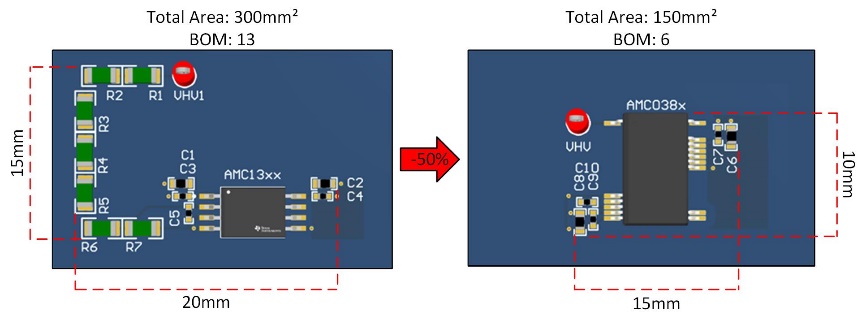 借助隔離式電壓檢測，實現功率轉換與電機控製效率飛躍