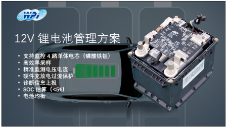 創新賦能智慧出行，大聯大世平12V鋰電池方案獲“金輯獎之最佳技術實踐應用”獎 認可