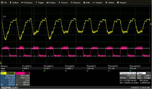 固態矽芯片數字化交流電源轉換